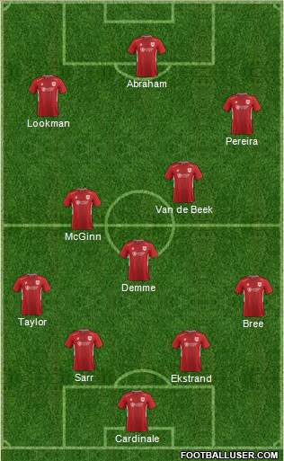 Bristol City Formation 2017