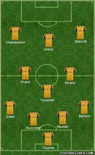 Arsenal Formation 2017