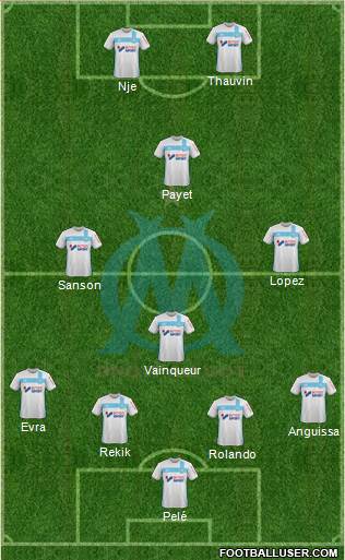 Olympique de Marseille Formation 2017