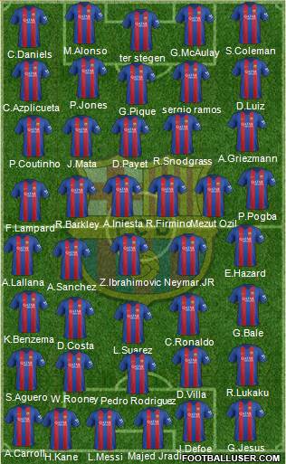 F.C. Barcelona Formation 2017