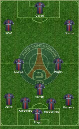 Paris Saint-Germain Formation 2017