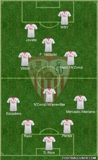 Sevilla F.C., S.A.D. Formation 2017