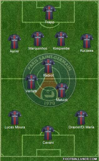 Paris Saint-Germain Formation 2017