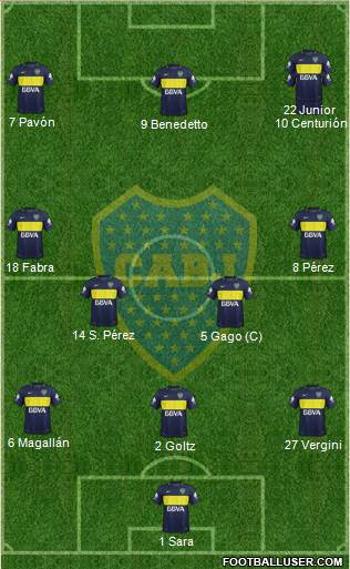 Boca Juniors Formation 2017