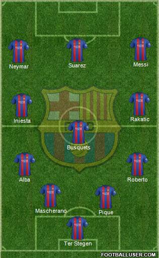F.C. Barcelona Formation 2017