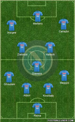 Napoli Formation 2017