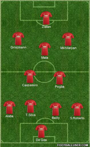 Manchester United Formation 2017