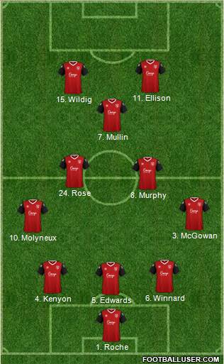 Morecambe Formation 2017