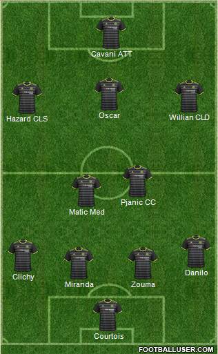 Chelsea Formation 2017