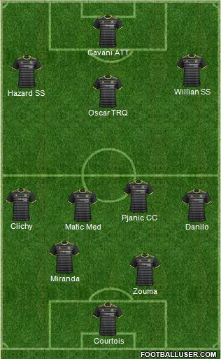 Chelsea Formation 2017