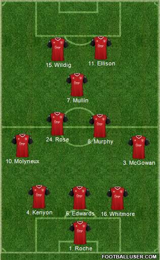 Morecambe Formation 2017