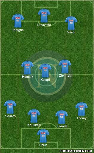 Napoli Formation 2017