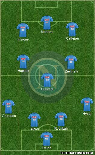Napoli Formation 2017