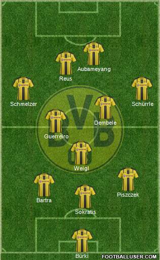 Borussia Dortmund Formation 2017