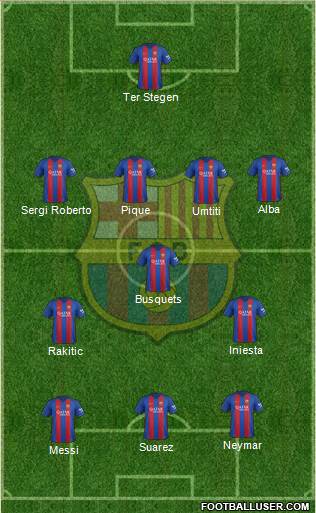 F.C. Barcelona Formation 2017