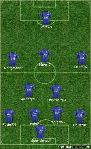 Leicester City Formation 2017