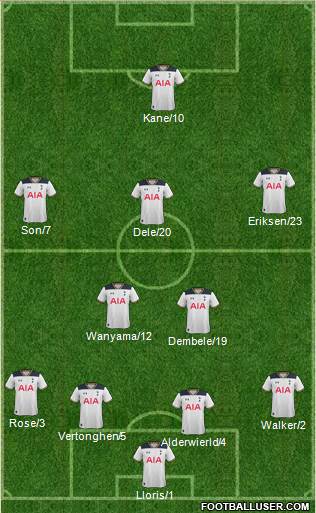Tottenham Hotspur Formation 2017
