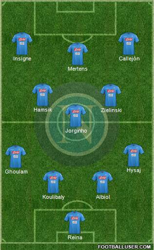 Napoli Formation 2017