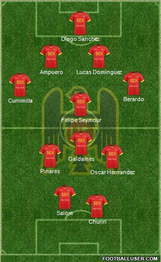 CD Unión Española S.A.D.P. Formation 2017