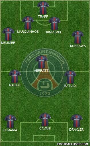 Paris Saint-Germain Formation 2017