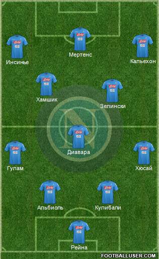 Napoli Formation 2017