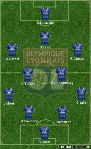 Olympique Lyonnais Formation 2017