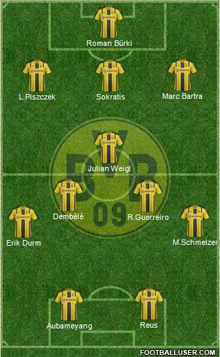 Borussia Dortmund Formation 2017