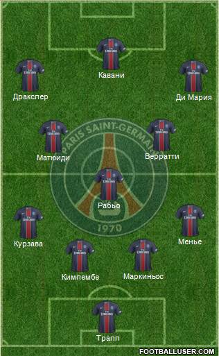 Paris Saint-Germain Formation 2017