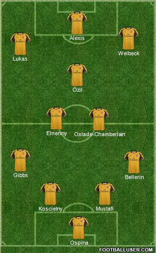 Arsenal Formation 2017