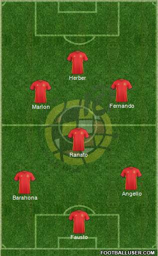 Spain Formation 2017