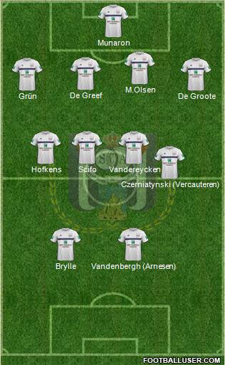 RSC Anderlecht Formation 2017