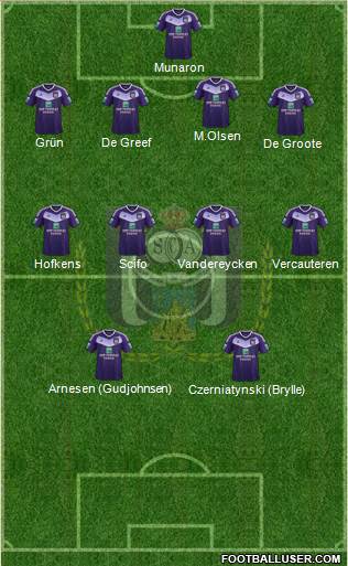 RSC Anderlecht Formation 2017