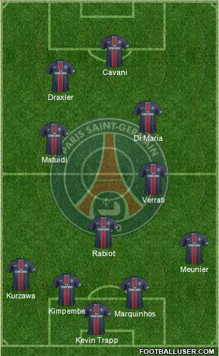 Paris Saint-Germain Formation 2017