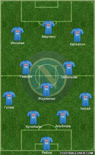Napoli Formation 2017