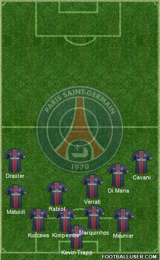Paris Saint-Germain Formation 2017