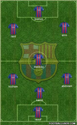 F.C. Barcelona Formation 2017