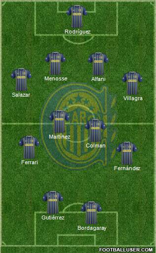 Rosario Central Formation 2017