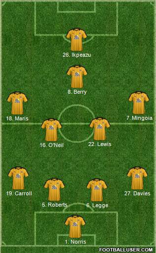 Cambridge United 4-4-1-1 football formation