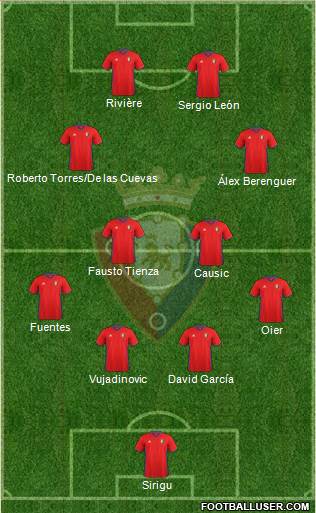 C. At. Osasuna Formation 2017