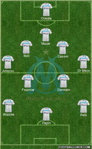 Olympique de Marseille Formation 2017