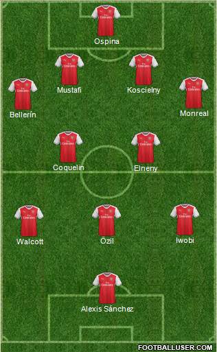 Arsenal Formation 2017