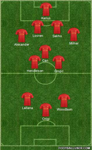 Liverpool Formation 2017