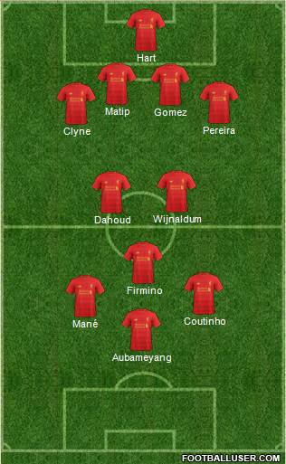 Liverpool Formation 2017