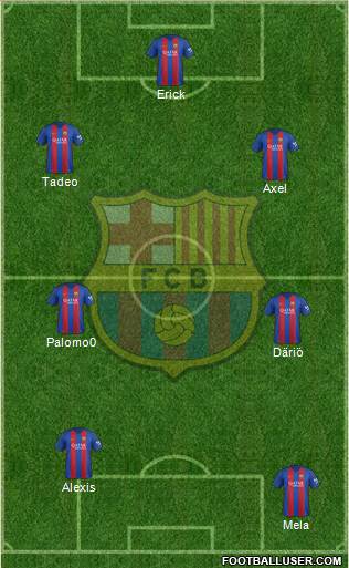 F.C. Barcelona Formation 2017