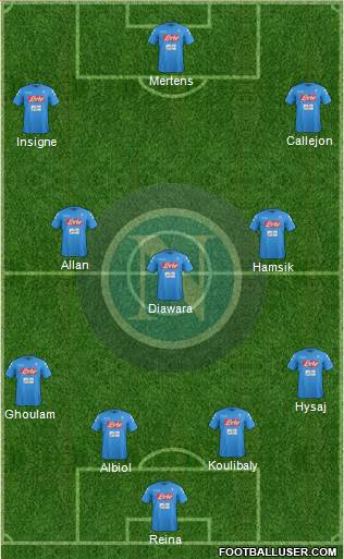 Napoli Formation 2017