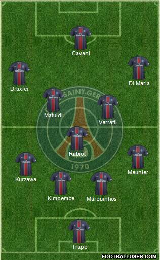 Paris Saint-Germain Formation 2017