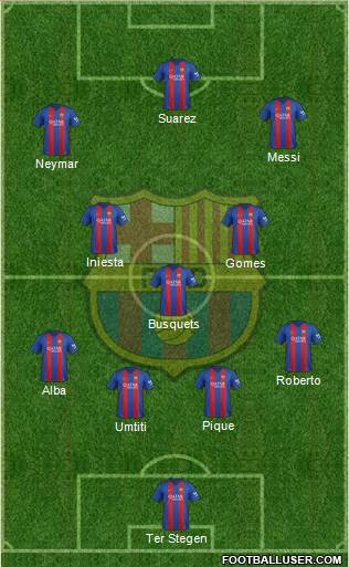 F.C. Barcelona Formation 2017