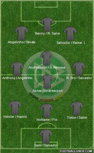 Germany Formation 2017