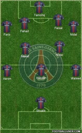 Paris Saint-Germain Formation 2017
