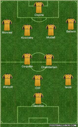 Arsenal Formation 2017